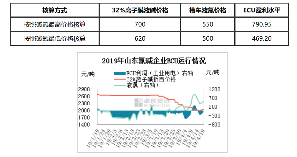 1556420051106478.png 图二.png