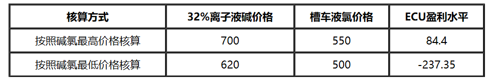 1556420141201433.png 图三.png